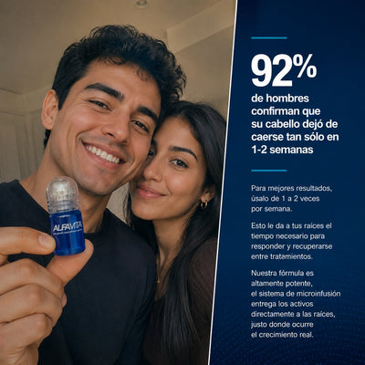 Alfavita™ Sistema Regeneración Capilar